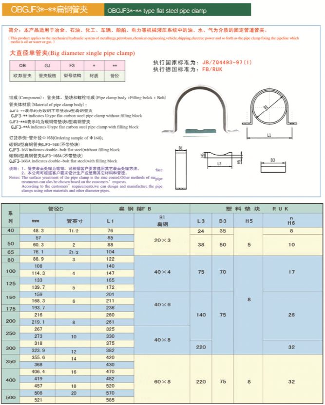 扁鋼管夾