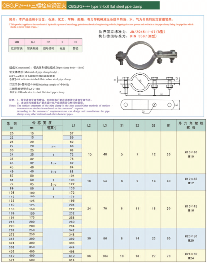 扁鋼管夾