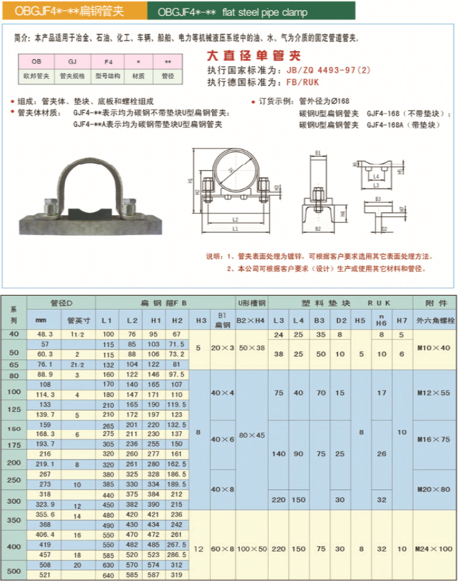 扁鋼管夾