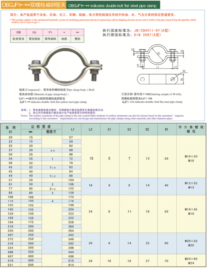 扁鋼管夾