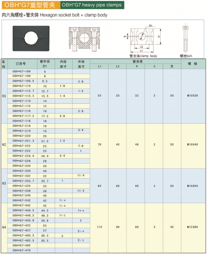 重型管夾