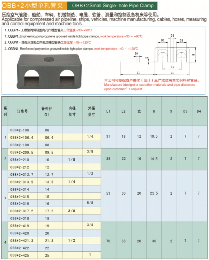 小型管夾