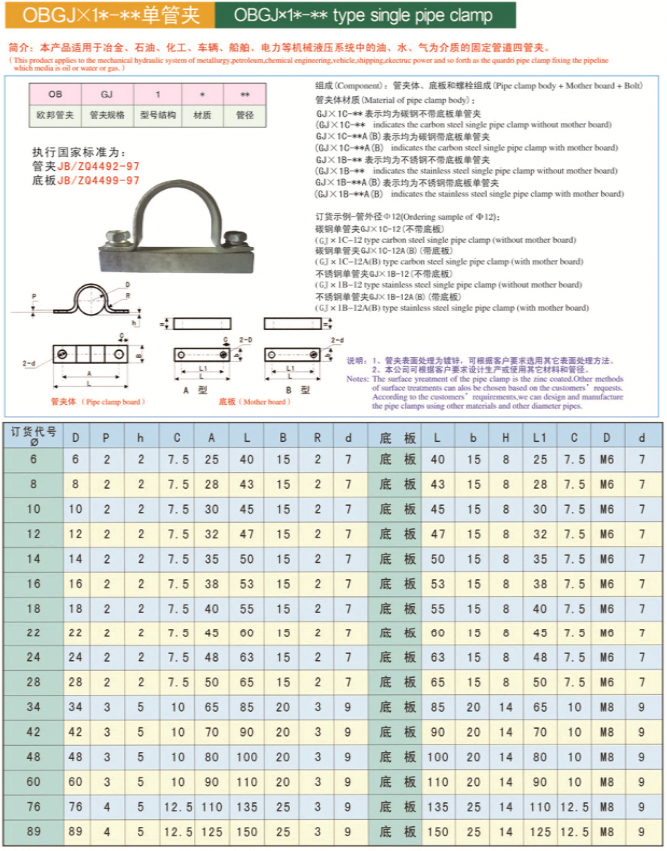 單管夾