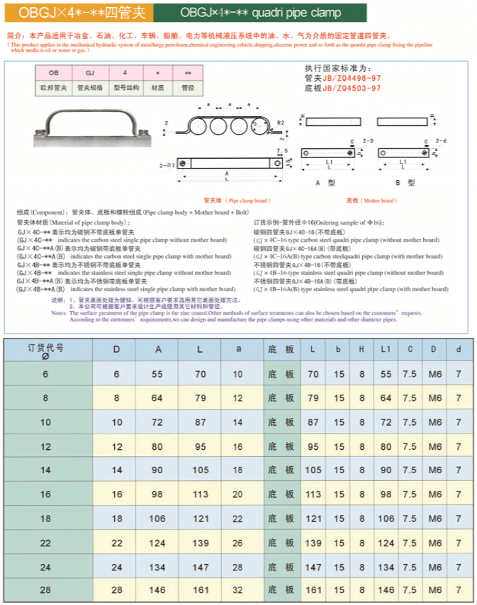 鐵管夾