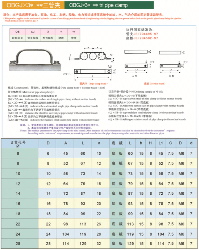 鐵管夾