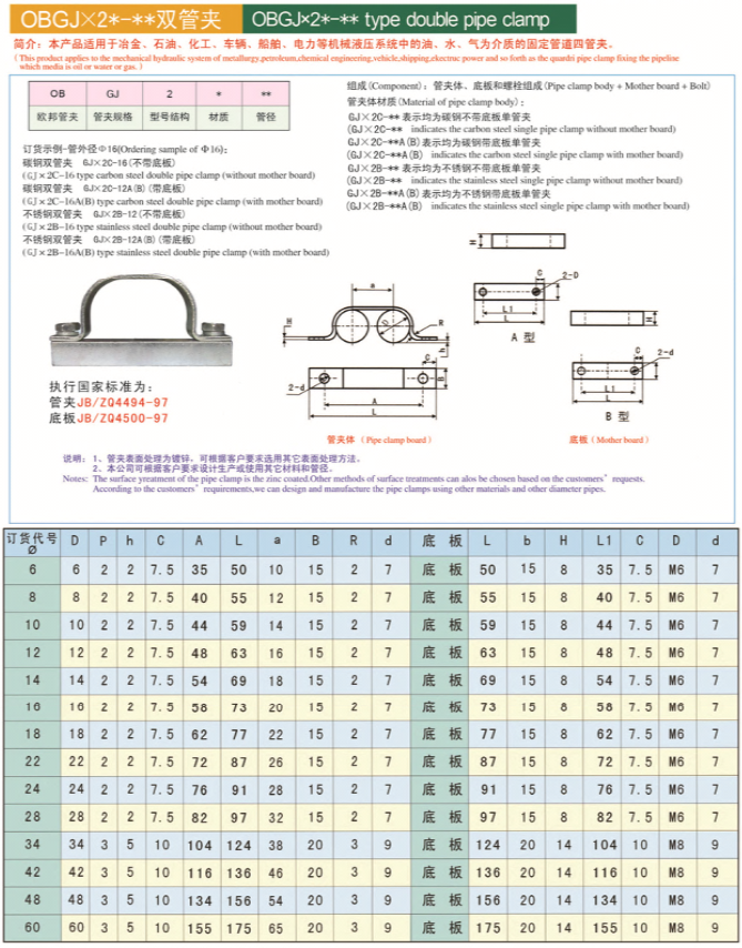 鐵管夾