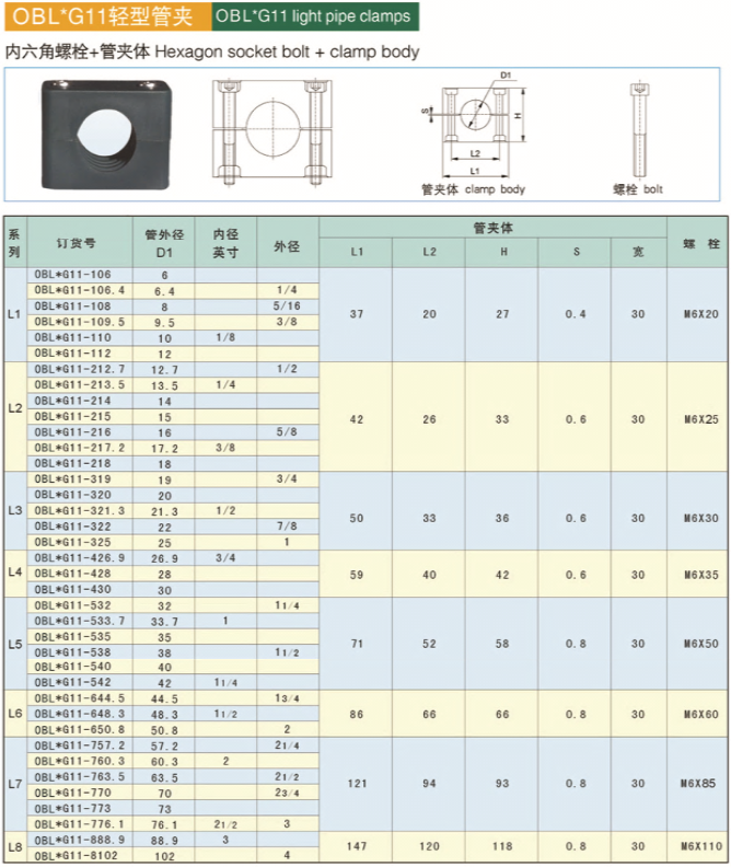 輕型管夾